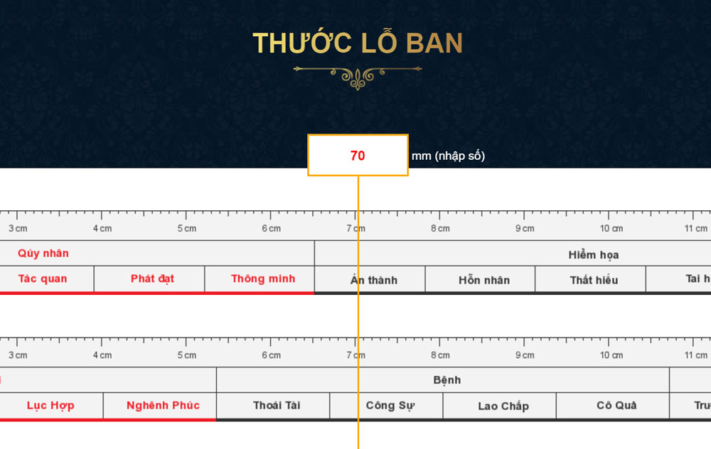 Công cụ tra cứu THƯỚC LỖ BAN chuẩn nhất & 4 Lưu ý Quan Trọng