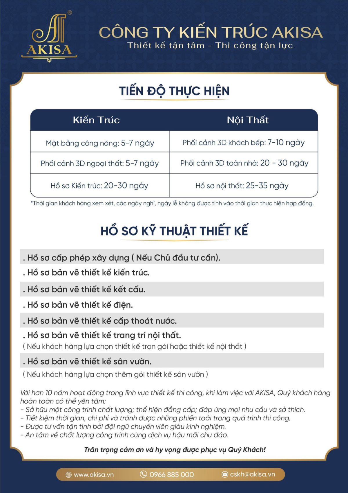 Tiến độ thực hiện